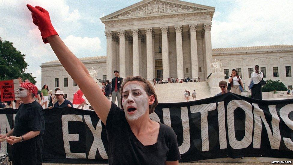 protests in fron t of the US Supreme Court