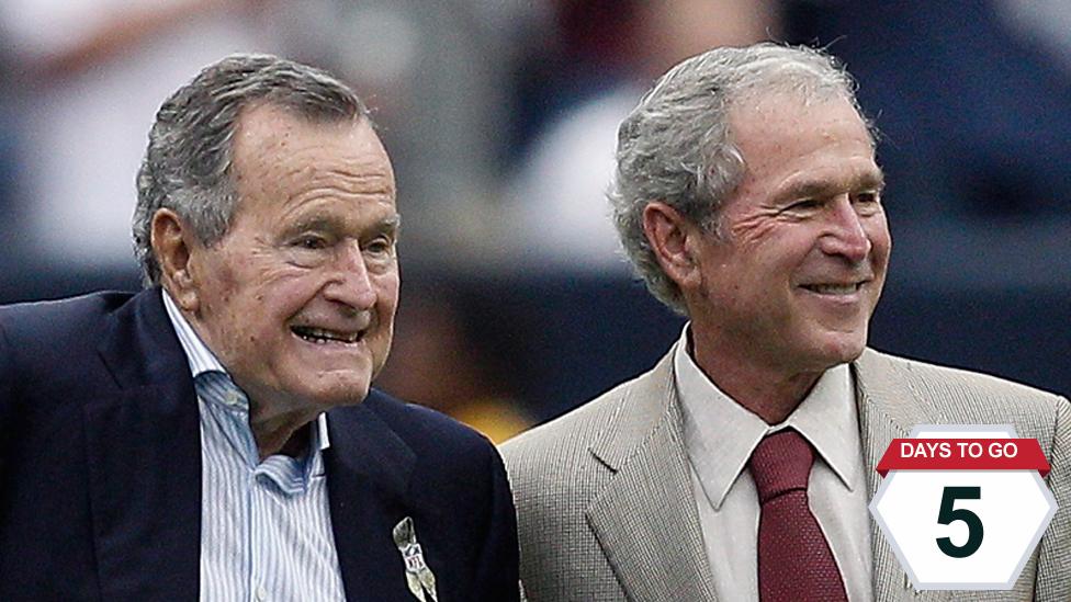 George HW and George W Bush