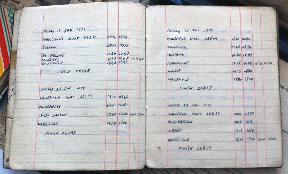 Ian Spencer's log book