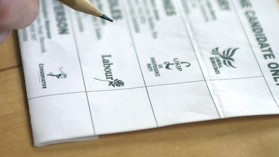 Generic ballot paper