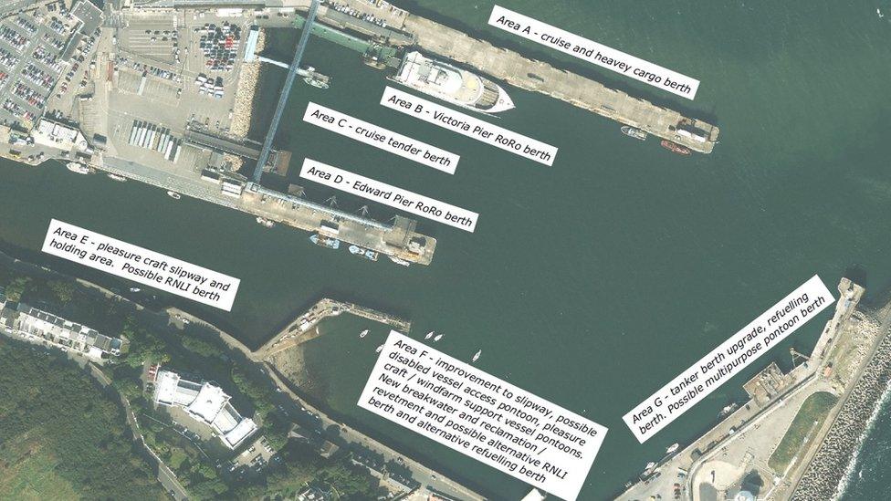 Proposals for a deep water port in Douglas, Isle of Man