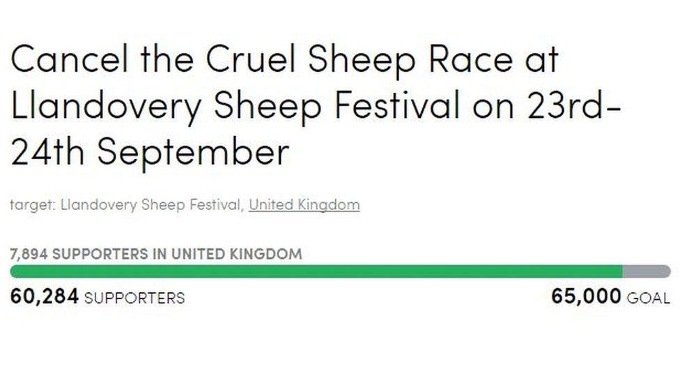 Petition against sheep racing