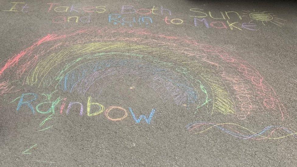 Chalk rainbow