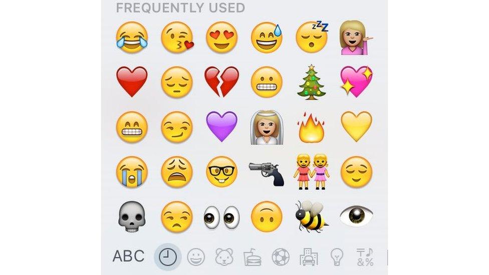 Selection of emojis