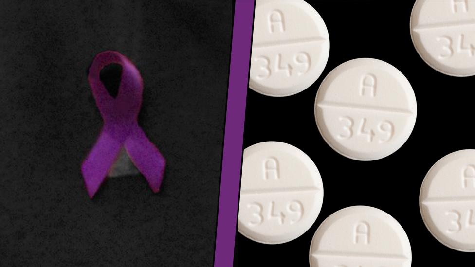 A purple ribbon and some pills