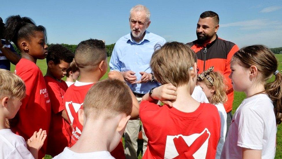 Jeremy Corbyn on Hackney Marshes