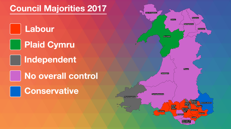 A map showing the majorities after the local election