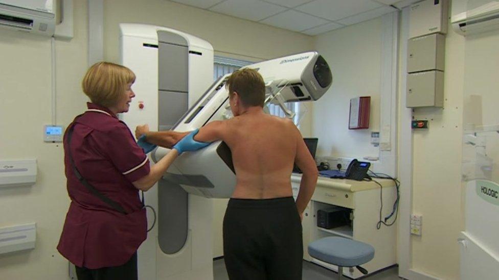 Mammogram