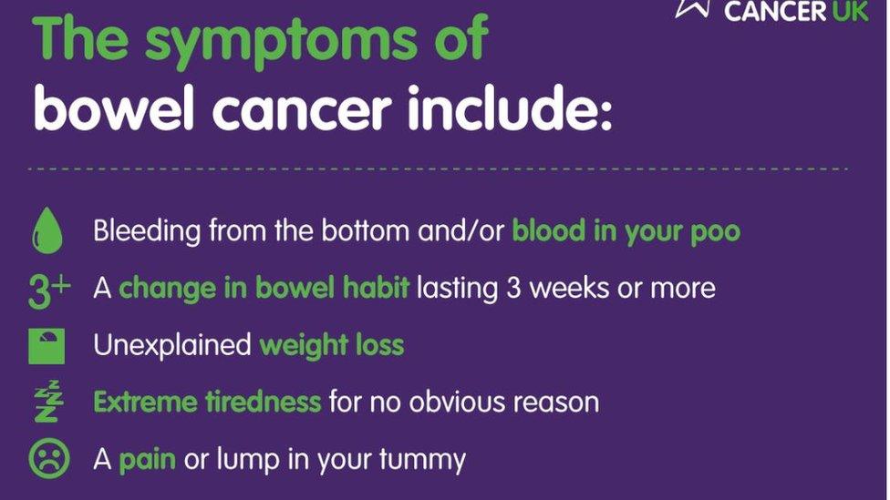 Bowel Cancer UK