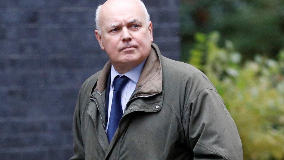 Sir Iain Duncan Smith