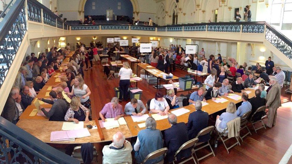 Election count in Winchester