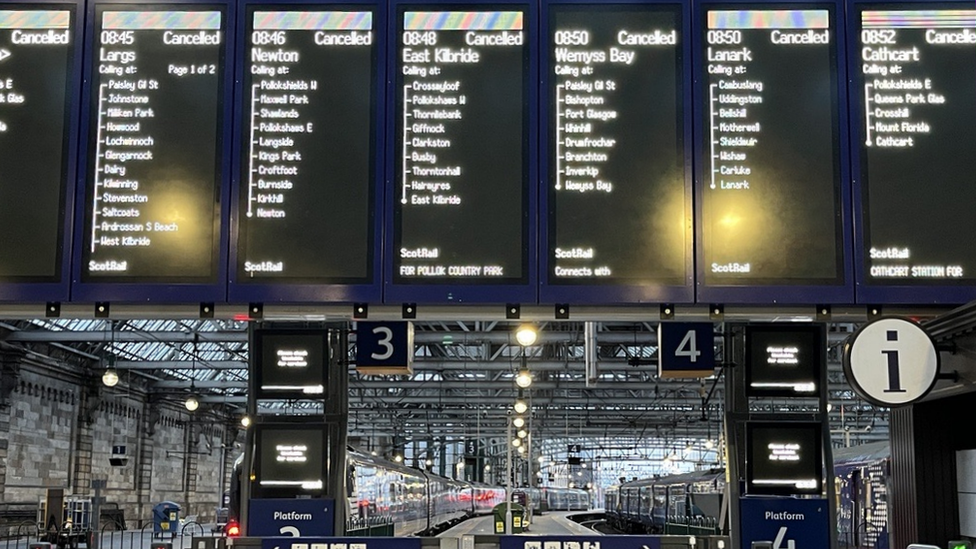 Glasgow Central station