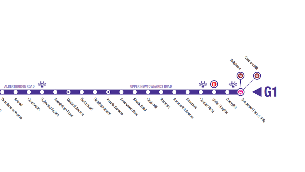 Glider route map