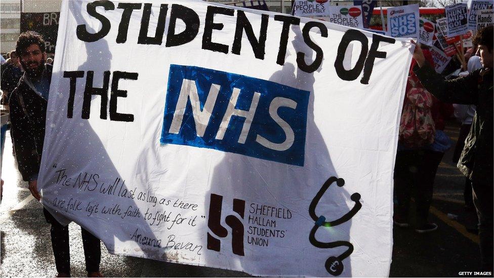 Student protestors against NHS cuts