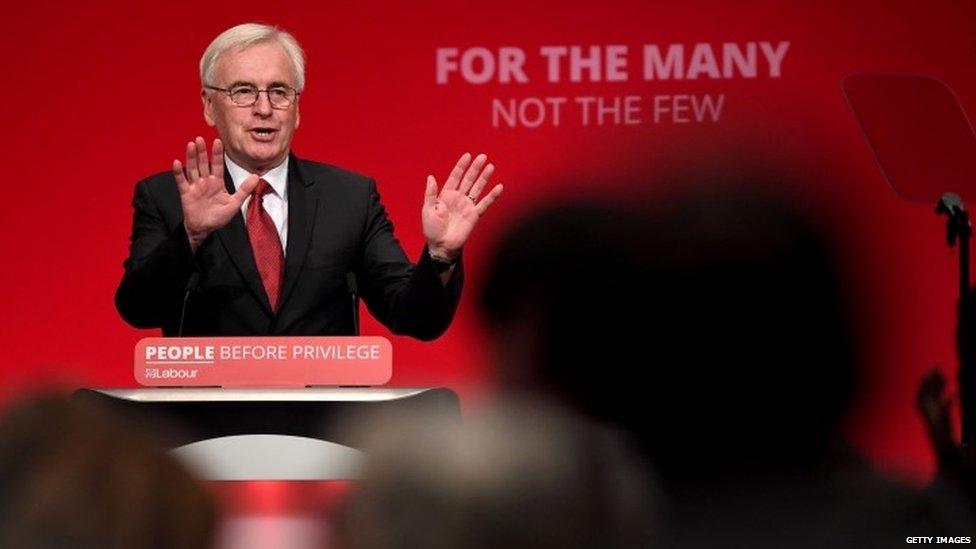 John McDonnell