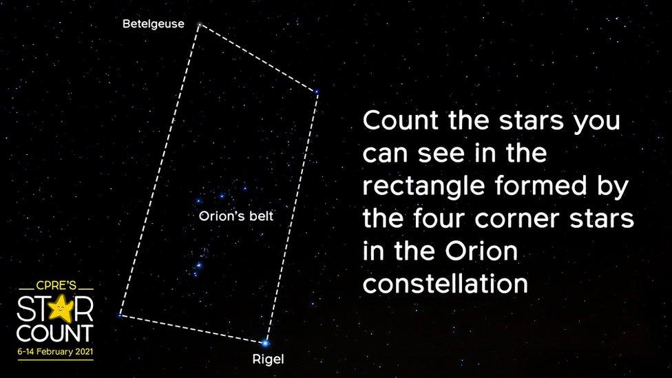 How to spot Orion