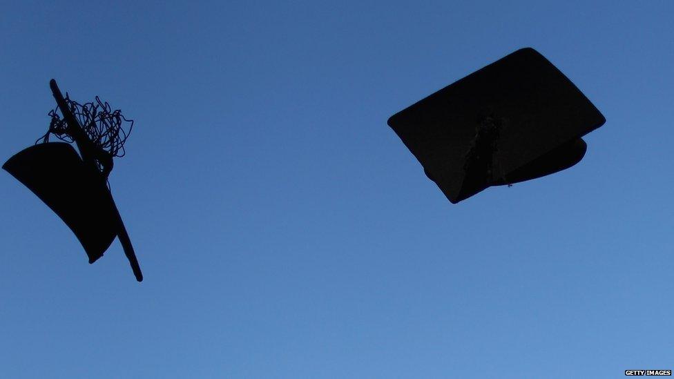 Mortar board caps in the air