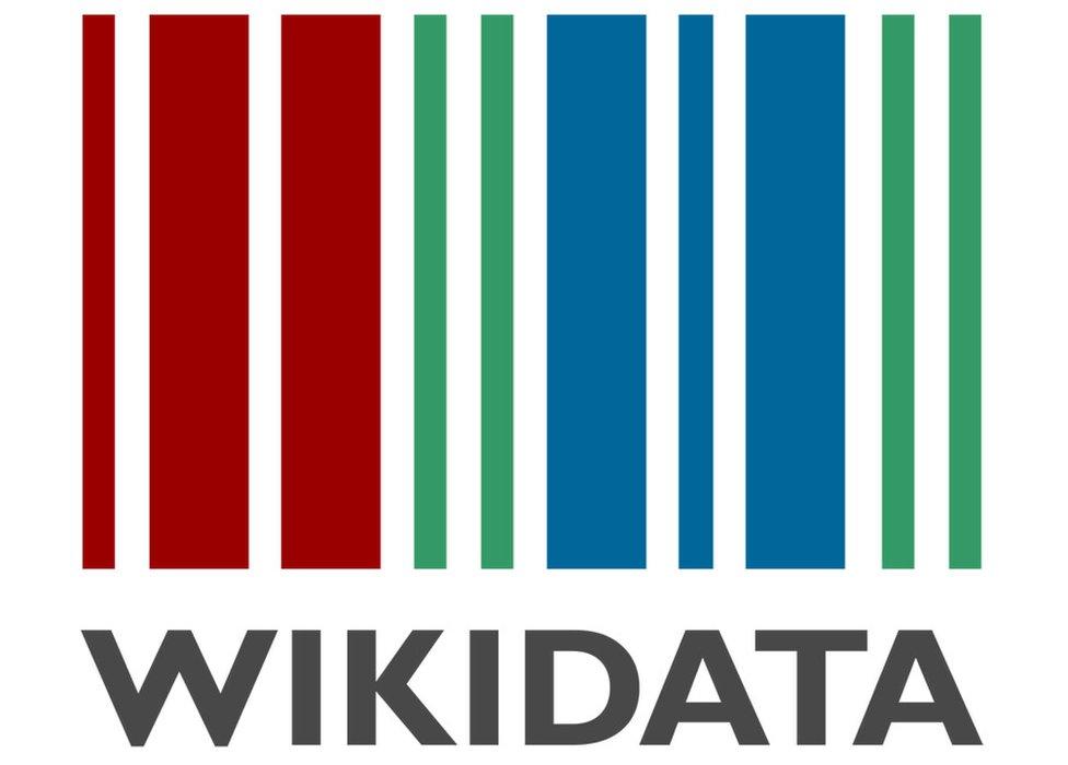 Wikidata