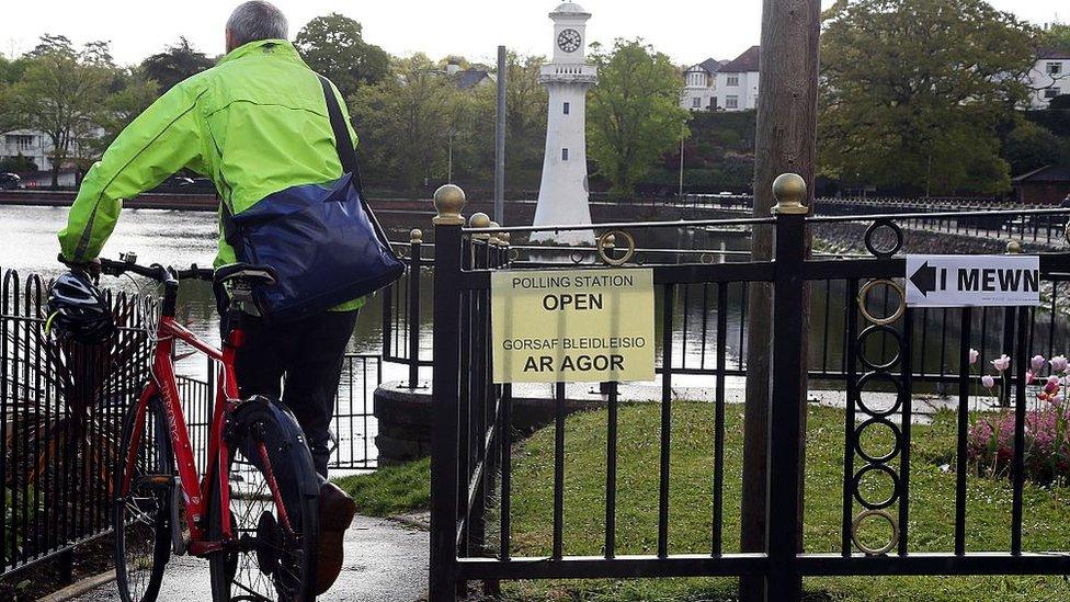 Roath Park