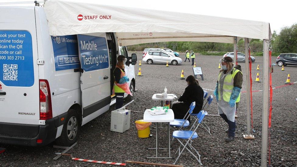 mobile testing unit in Pollokshields