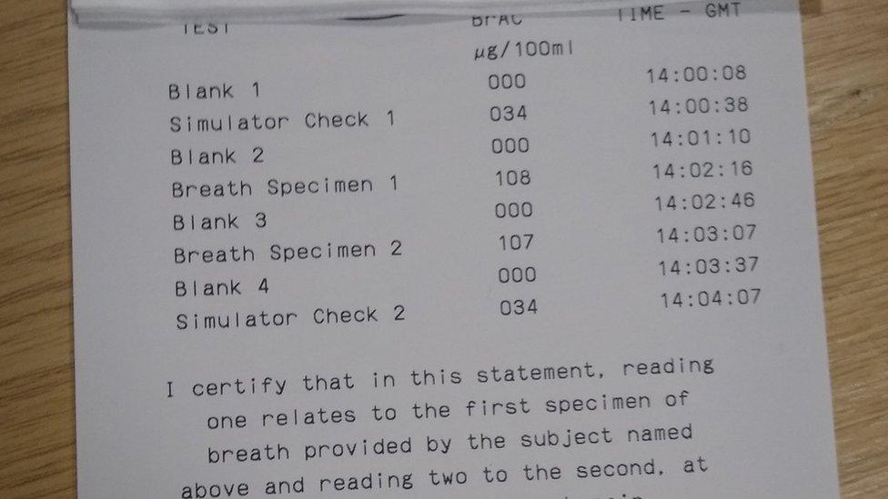 Breath test result