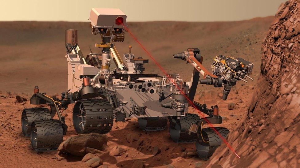 Curiosity Rover