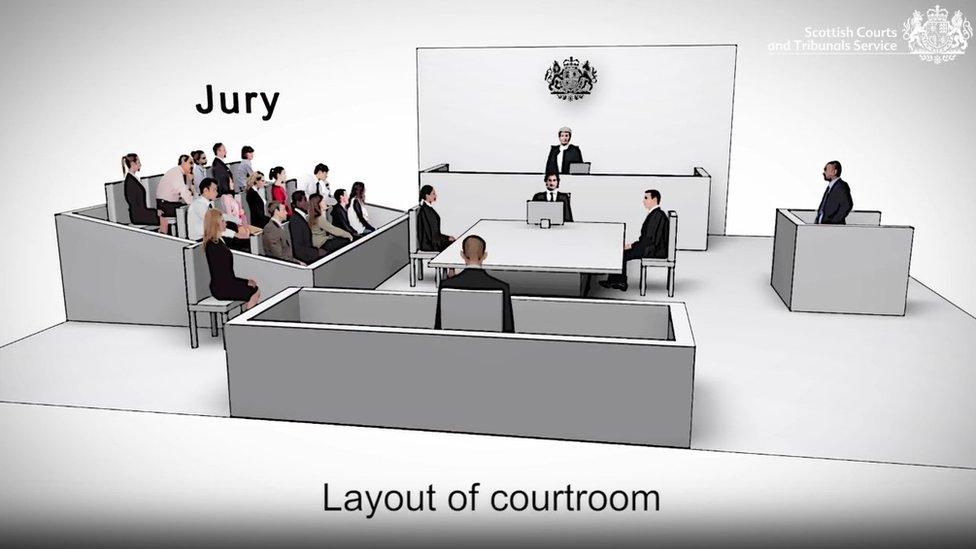 court room graphic