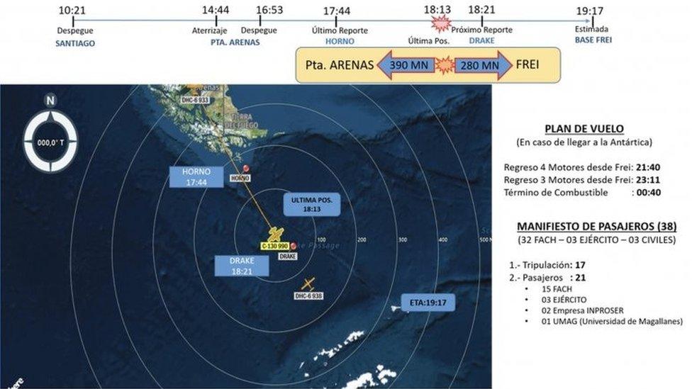 A handout photo made available by Chilean Air Force on 10 December 2019 shows a map with the last know position of a Chilean Air Force C-130 military plane