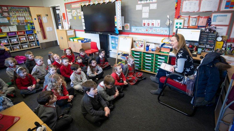 School pupils in Inverkip