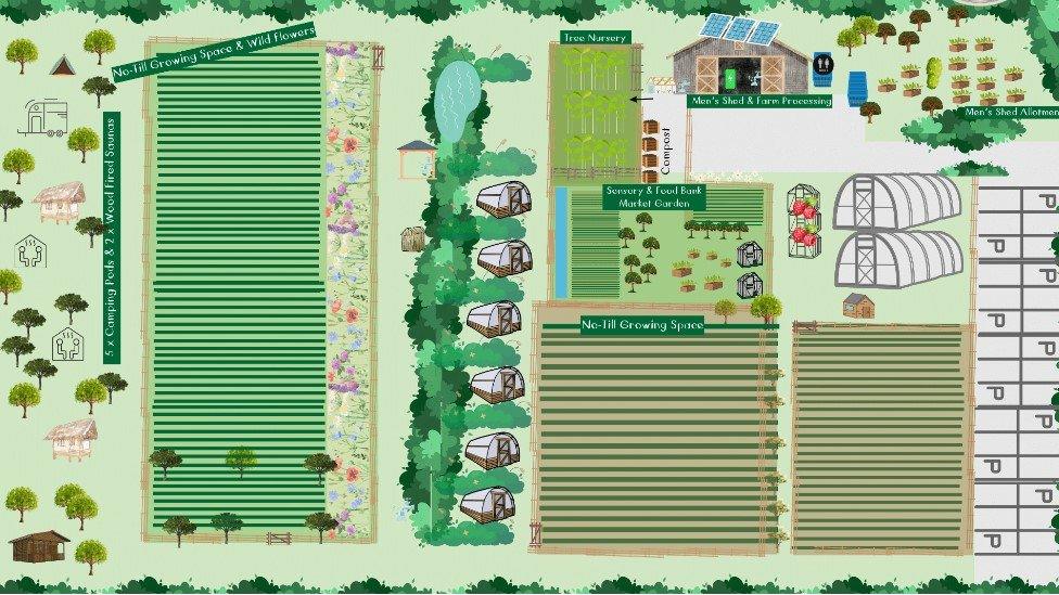 A map of the layout of Wedmore Village Farm