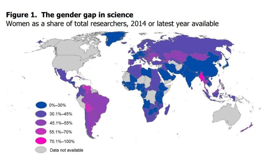 A map of the world, coloured in according to gender representation among scientific researchers. The greater the proportion of women, the brighter the pink. The greater the proportion of men, the darker the blue. Myanmar is the most brightly coloured pink - according to the map's legend, that means over 70% of researchers are women.