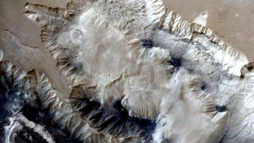 Ophir Chasma