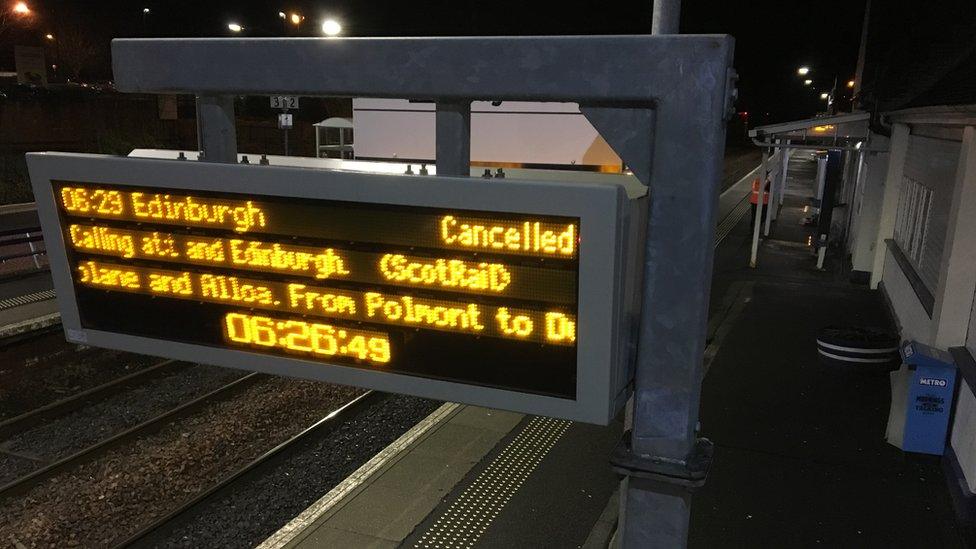 Train sign