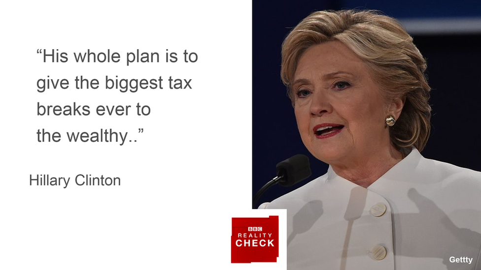 Hillary Clinton: "His whole plan to give the biggest tax cuts to the wealthy"