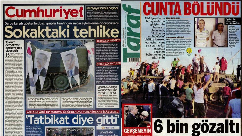 Composite image of Turkish front pages