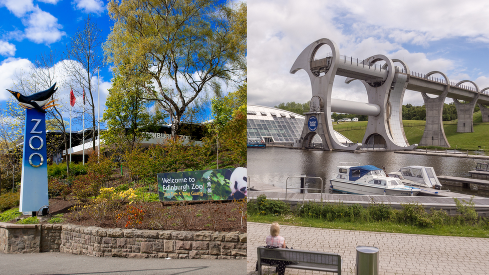 Edinburgh Zoo and The Falkirk Wheel