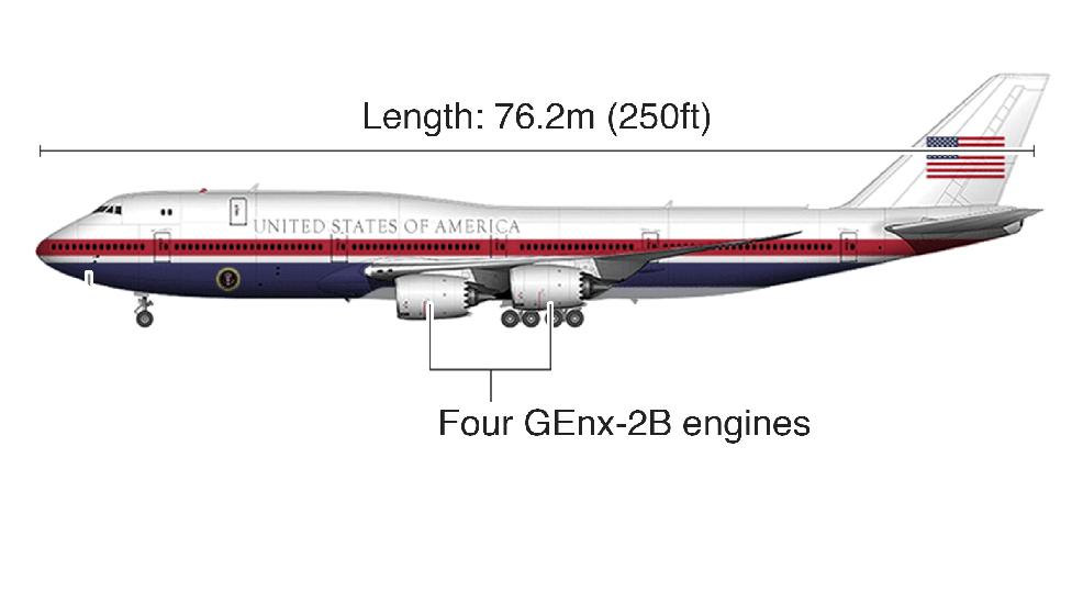 New design of Air Force One