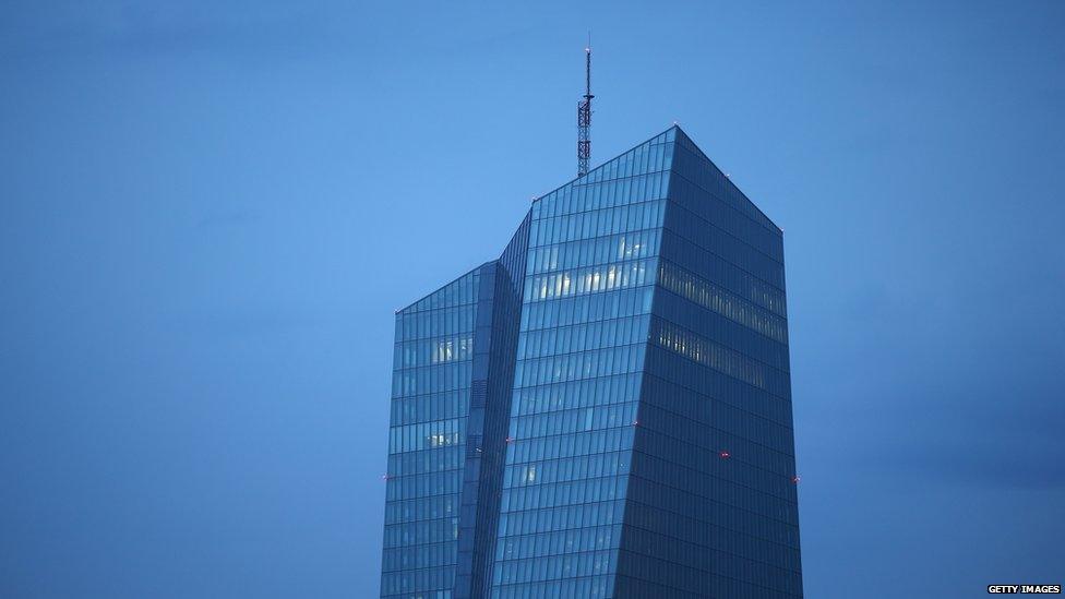 ECB headquarters in Frankfurt