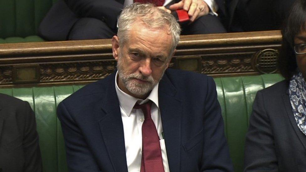 Jeremy Corbyn in the House of Commons