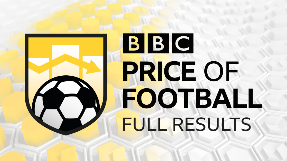 Price of Football logo