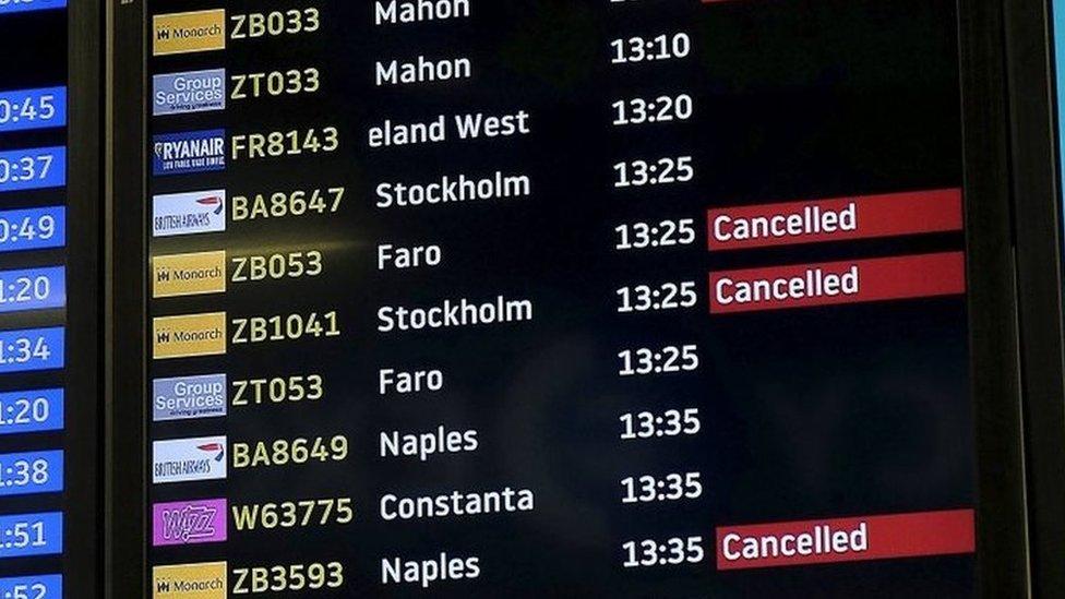 Departure board at Luton Airport