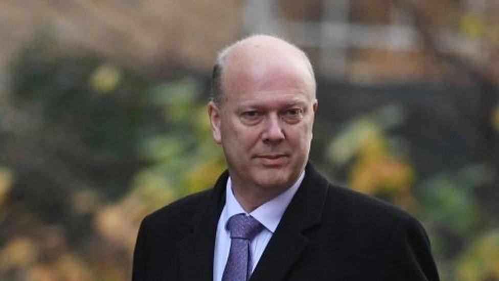 Chris Grayling