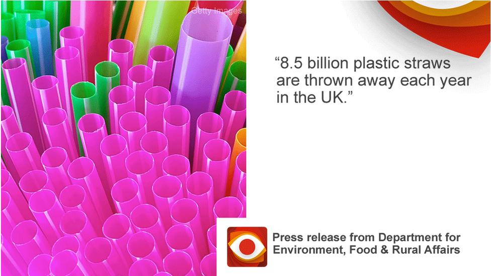 Quote from Defra press release: 8.5 billion plastic straws are thrown away each year in the UK.