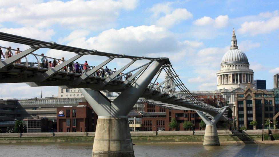 Millennium Bridge