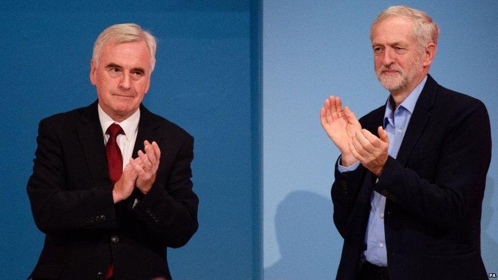 John McDonnell and Jeremy Corbyn