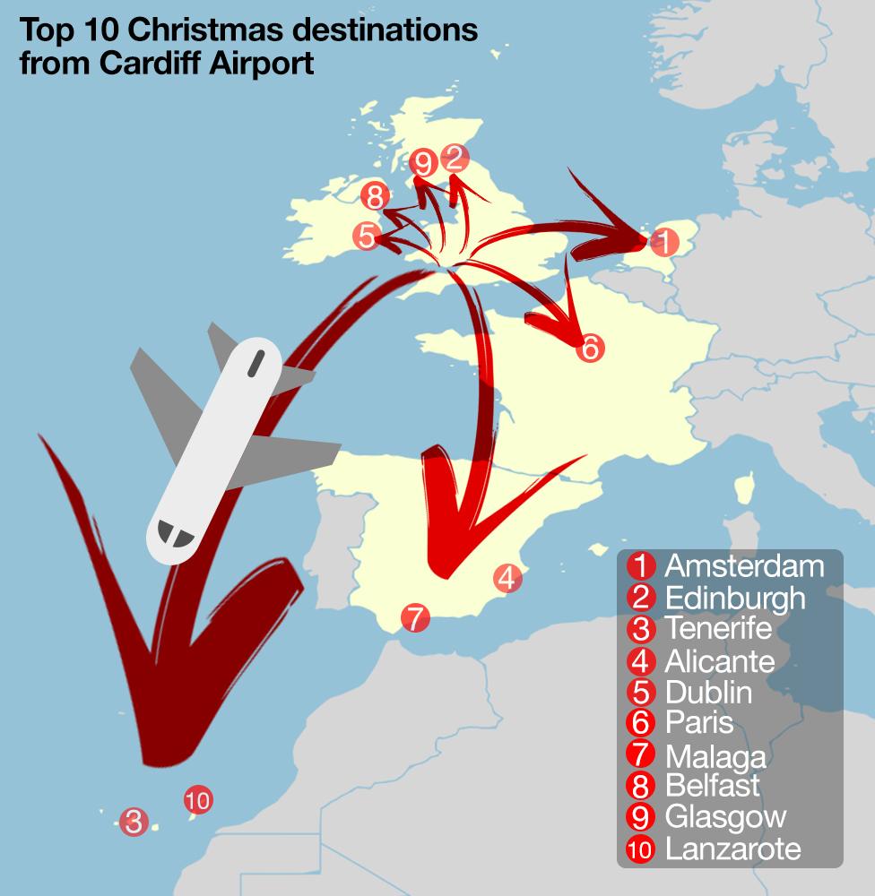 A map showing the top 10 destinations from Cardiff Airport this Christmas