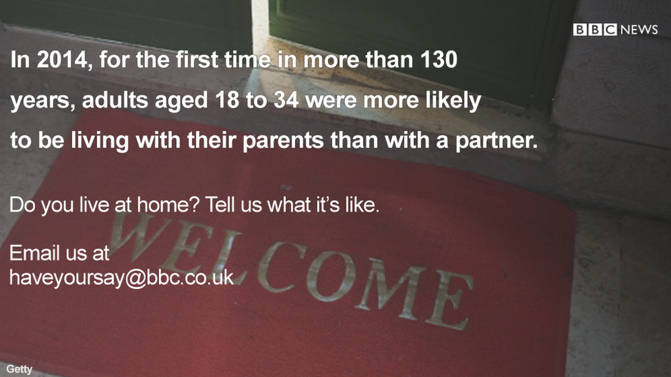 For the first time in more than 130 years, adults aged 18 to 34 are more likely to live in their parents' home than with a partner.