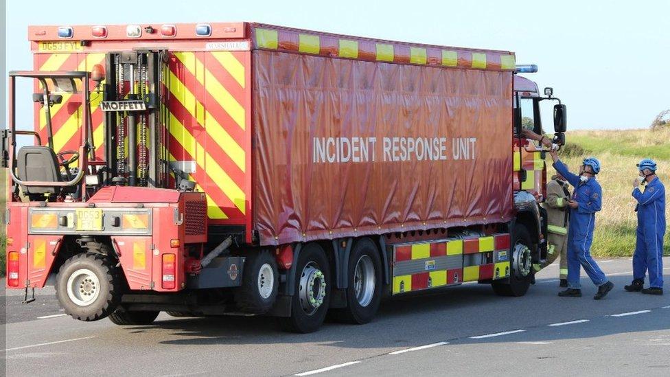 Incident Response Unit