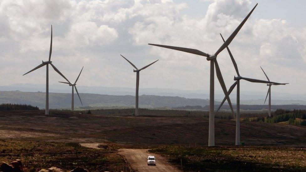 Wind farm