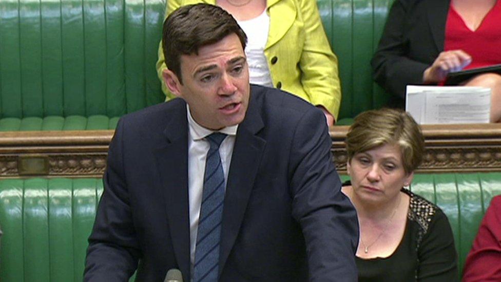 Andy Burnham